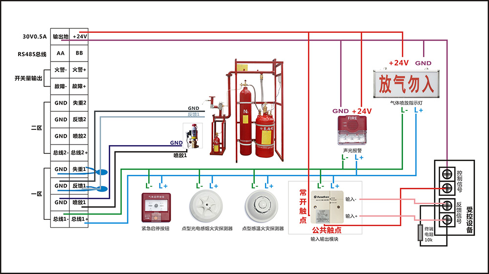 1582255685159979.jpg 外儲壓賦安主機連接圖.jpg